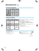 Preview for 110 page of Panasonic SD-PT1002 Operating Instructions Manual