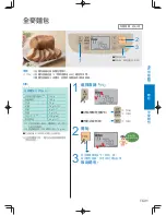 Предварительный просмотр 127 страницы Panasonic SD-PT1002 Operating Instructions Manual