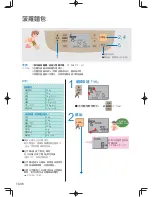 Предварительный просмотр 132 страницы Panasonic SD-PT1002 Operating Instructions Manual