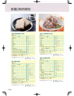 Preview for 138 page of Panasonic SD-PT1002 Operating Instructions Manual