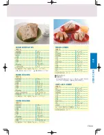 Preview for 139 page of Panasonic SD-PT1002 Operating Instructions Manual