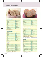 Preview for 140 page of Panasonic SD-PT1002 Operating Instructions Manual