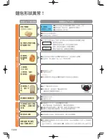 Предварительный просмотр 186 страницы Panasonic SD-PT1002 Operating Instructions Manual