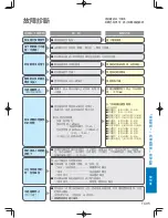 Предварительный просмотр 191 страницы Panasonic SD-PT1002 Operating Instructions Manual