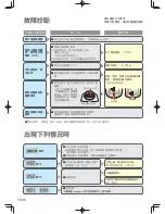 Preview for 192 page of Panasonic SD-PT1002 Operating Instructions Manual