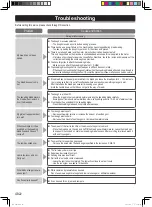 Предварительный просмотр 23 страницы Panasonic SD-R2530 Operating Instructions And Recipes