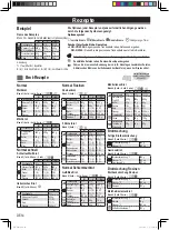 Предварительный просмотр 37 страницы Panasonic SD-R2530 Operating Instructions And Recipes