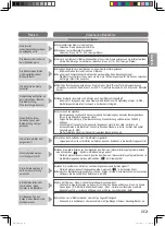 Предварительный просмотр 44 страницы Panasonic SD-R2530 Operating Instructions And Recipes