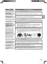 Предварительный просмотр 46 страницы Panasonic SD-R2530 Operating Instructions And Recipes