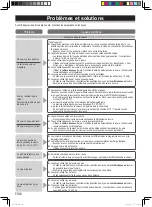 Предварительный просмотр 65 страницы Panasonic SD-R2530 Operating Instructions And Recipes