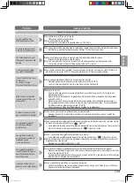 Предварительный просмотр 66 страницы Panasonic SD-R2530 Operating Instructions And Recipes