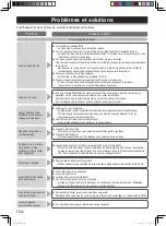 Предварительный просмотр 67 страницы Panasonic SD-R2530 Operating Instructions And Recipes