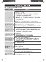 Предварительный просмотр 89 страницы Panasonic SD-R2530 Operating Instructions And Recipes