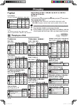 Предварительный просмотр 125 страницы Panasonic SD-R2530 Operating Instructions And Recipes