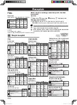 Предварительный просмотр 147 страницы Panasonic SD-R2530 Operating Instructions And Recipes