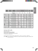 Preview for 12 page of Panasonic SD-R2550 Operating Instructions Manual