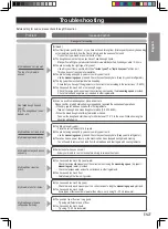 Preview for 28 page of Panasonic SD-R2550 Operating Instructions Manual