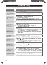 Preview for 29 page of Panasonic SD-R2550 Operating Instructions Manual