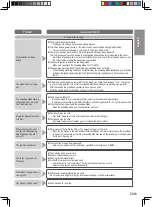 Preview for 30 page of Panasonic SD-R2550 Operating Instructions Manual