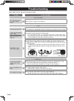 Предварительный просмотр 31 страницы Panasonic SD-R2550 Operating Instructions Manual