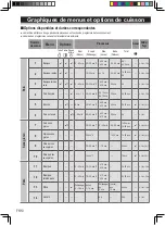 Preview for 41 page of Panasonic SD-R2550 Operating Instructions Manual