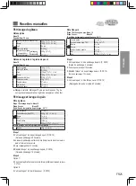 Preview for 56 page of Panasonic SD-R2550 Operating Instructions Manual