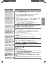 Preview for 60 page of Panasonic SD-R2550 Operating Instructions Manual