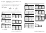 Preview for 10 page of Panasonic SD-RD250 Operating Instructions And Recipes