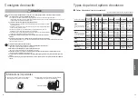 Предварительный просмотр 17 страницы Panasonic SD-RD250 Operating Instructions And Recipes