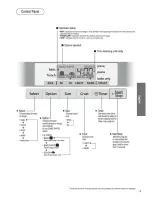 Preview for 9 page of Panasonic SD-RD250 Operation Manual And Recipes