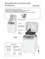 Предварительный просмотр 34 страницы Panasonic SD-RD250 Operation Manual And Recipes