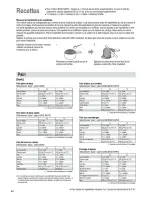 Предварительный просмотр 44 страницы Panasonic SD-RD250 Operation Manual And Recipes