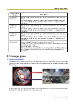 Предварительный просмотр 11 страницы Panasonic SD XC WV-SFN480 Operating Instructions Manual