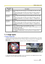 Предварительный просмотр 11 страницы Panasonic SD XC WV-SFN480 Operating Manual