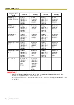 Preview for 18 page of Panasonic SD XC WV-SFN480 Operating Manual