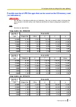 Предварительный просмотр 77 страницы Panasonic SD XC WV-SFN480 Operating Manual