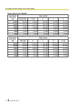 Предварительный просмотр 90 страницы Panasonic SD XC WV-SFN480 Operating Manual