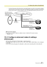 Предварительный просмотр 163 страницы Panasonic SD XC WV-SFN480 Operating Manual