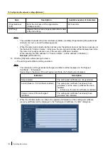 Preview for 180 page of Panasonic SD XC WV-SFN480 Operating Manual