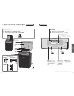 Предварительный просмотр 5 страницы Panasonic SD-YR2500 Operating Instructions Manual