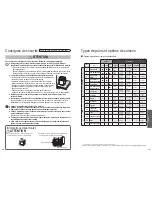 Предварительный просмотр 18 страницы Panasonic SD-YR2500 Operating Instructions Manual