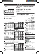 Предварительный просмотр 14 страницы Panasonic SD-YR2550 Operating Instructions And Recipes