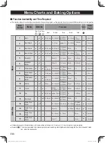 Preview for 8 page of Panasonic SD-YR2550STZ Operating Instructions And Recipes