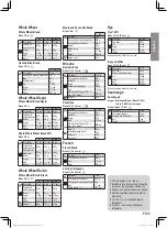 Preview for 19 page of Panasonic SD-YR2550STZ Operating Instructions And Recipes