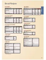 Предварительный просмотр 23 страницы Panasonic SD-ZB2502 Operating Instructions And Recipes