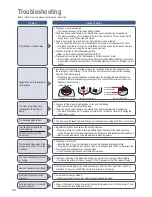 Предварительный просмотр 34 страницы Panasonic SD-ZB2502 Operating Instructions And Recipes