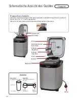 Предварительный просмотр 40 страницы Panasonic SD-ZB2502 Operating Instructions And Recipes