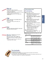 Предварительный просмотр 43 страницы Panasonic SD-ZB2502 Operating Instructions And Recipes