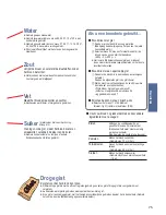 Предварительный просмотр 75 страницы Panasonic SD-ZB2502 Operating Instructions And Recipes