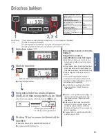 Предварительный просмотр 81 страницы Panasonic SD-ZB2502 Operating Instructions And Recipes